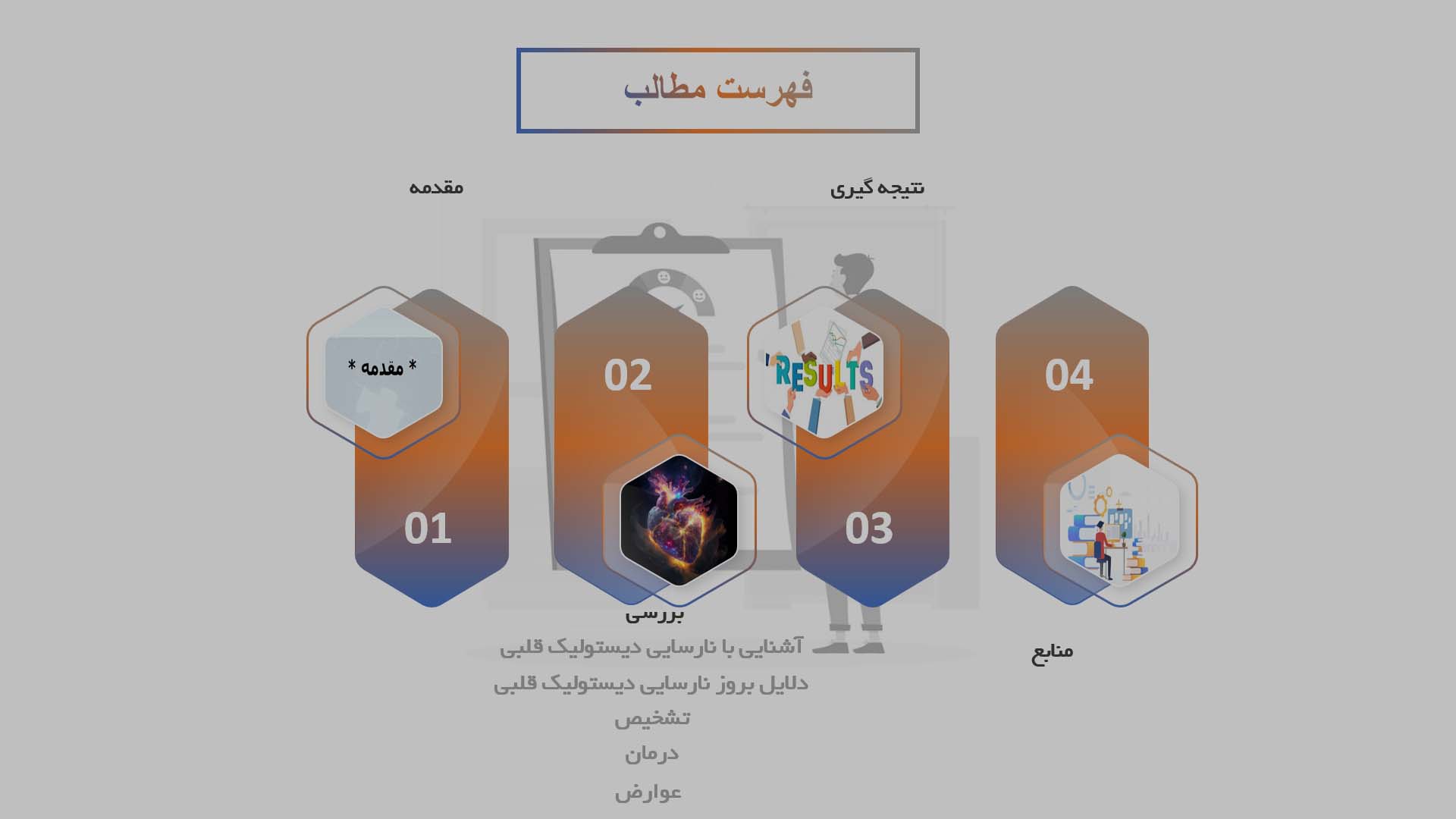 پاورپوینت در مورد نارسایی دیستولیک قلبی